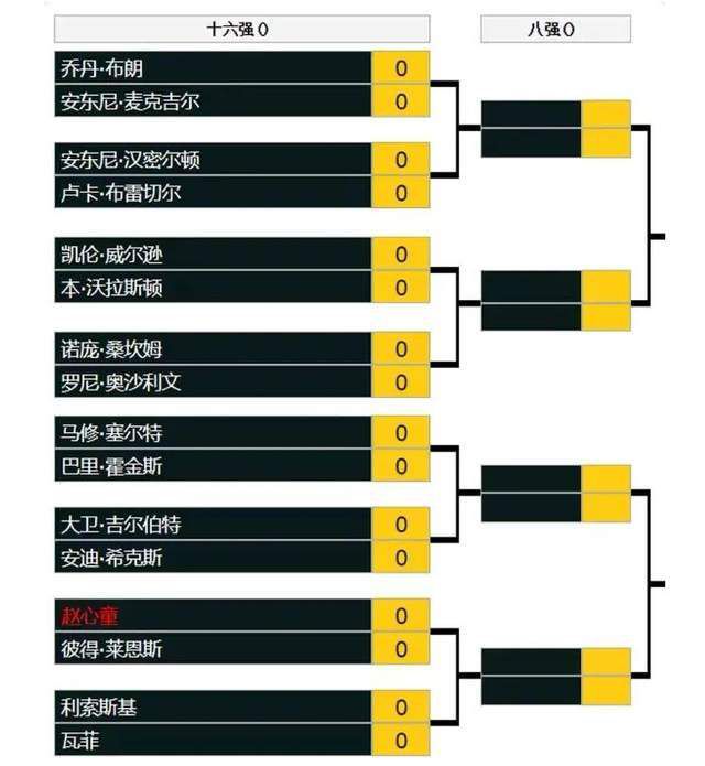 预计约维奇会在今天恢复参加米兰的合练，然后也能够参加周末对阵萨索洛的意甲联赛。